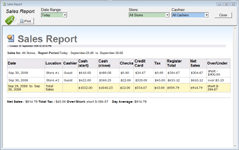 Cash Register Sales Report